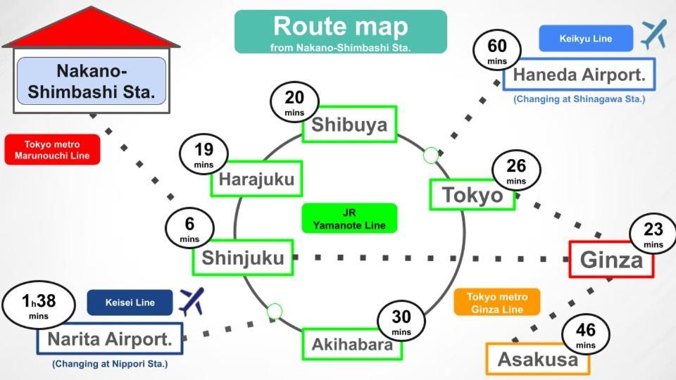 #4New Open 3Stops To Shinjuku Spacious Stylish Apartment طوكيو المظهر الخارجي الصورة