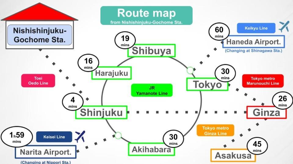 #4New Open 3Stops To Shinjuku Spacious Stylish Apartment طوكيو المظهر الخارجي الصورة